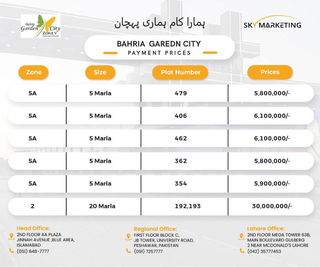 Bahria Garden City islamabad Payment Plan